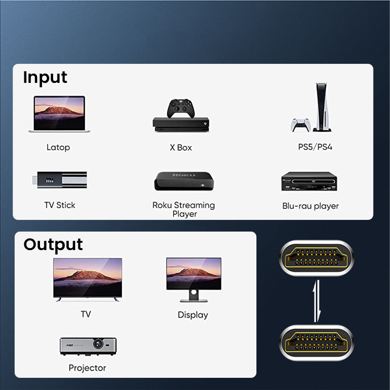 8K HDMI-удлинительный кабель H – обзор и цена 4K Media Player