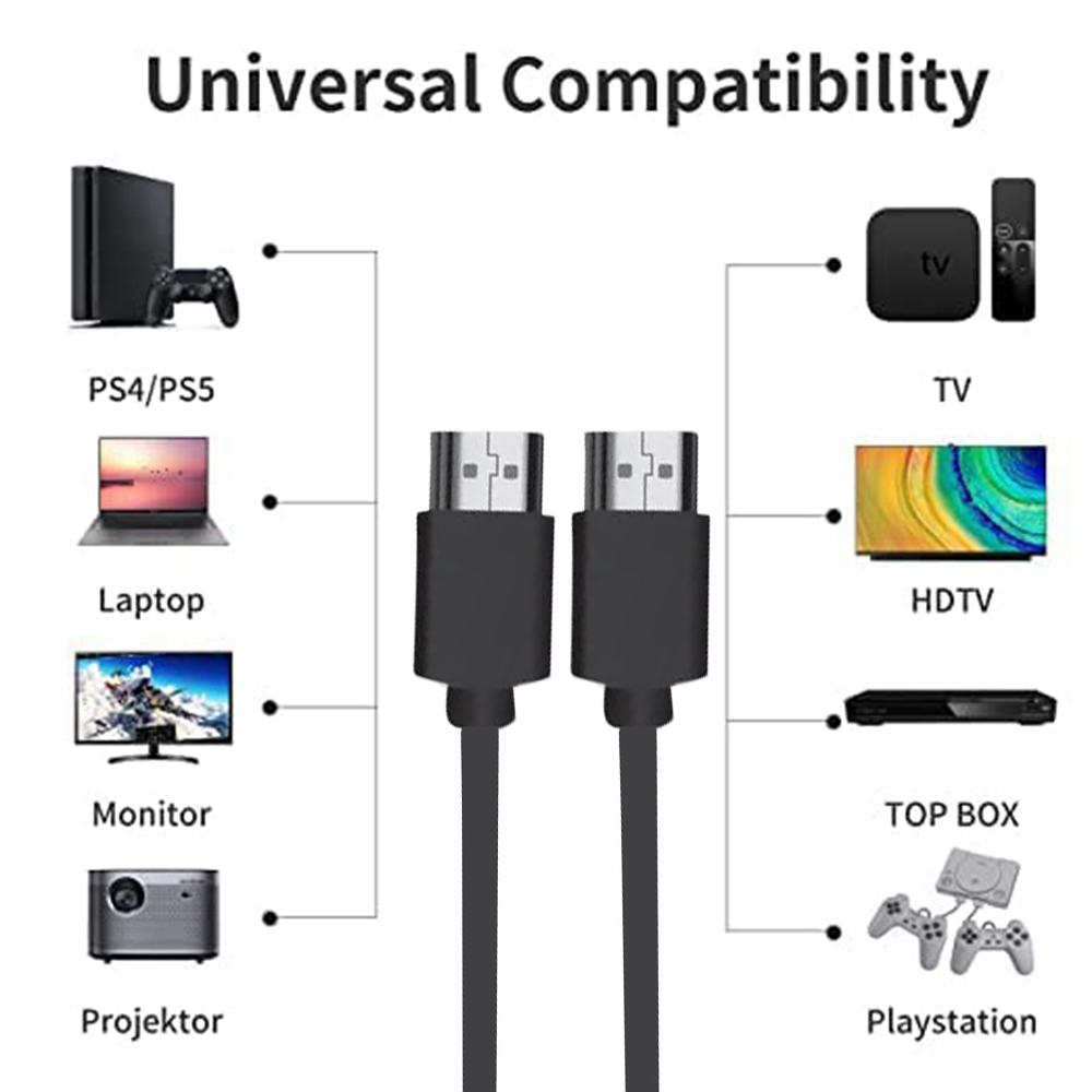 Ультракороткий кабель HDMI 2.0 – обзор и цена 4K Media Player