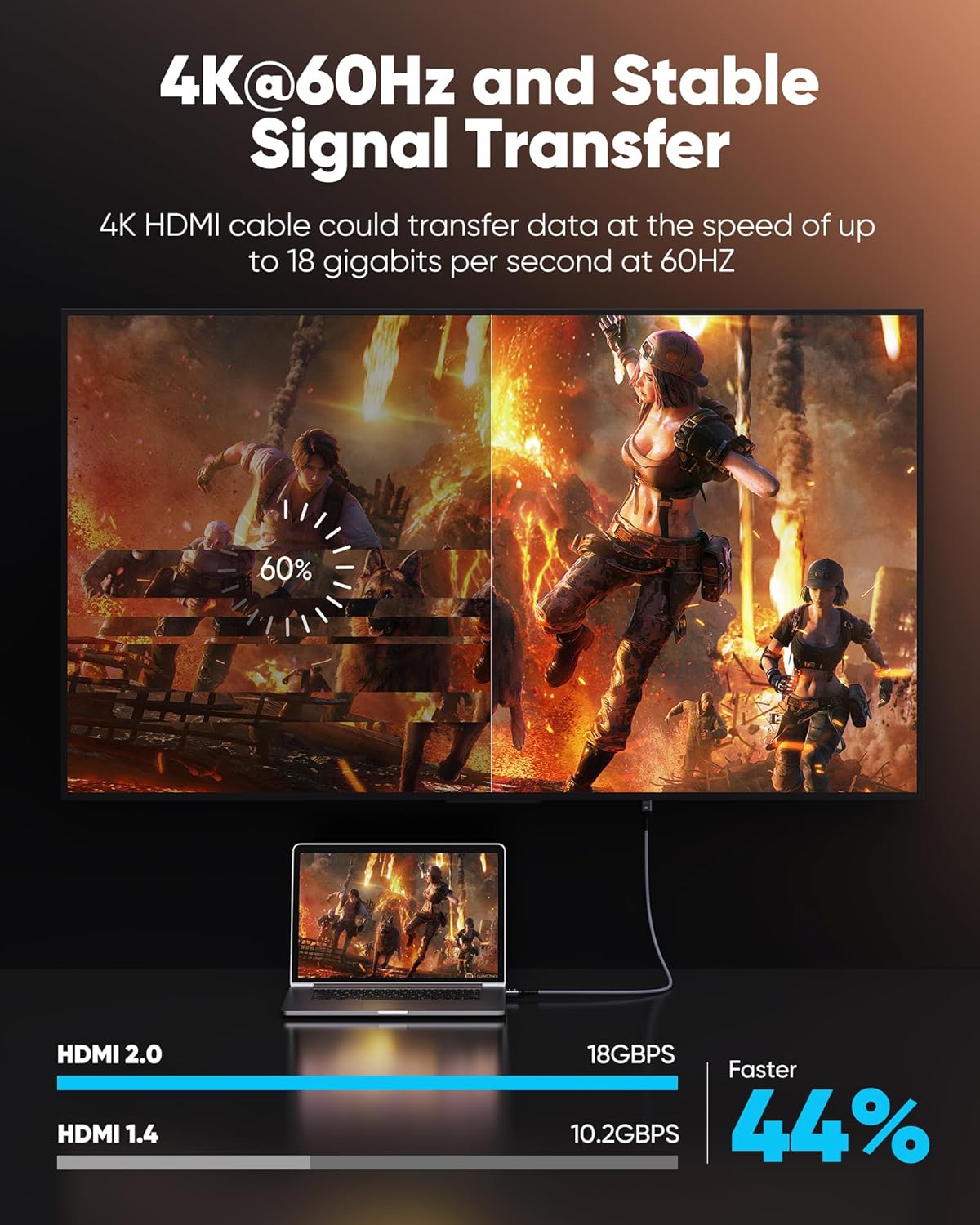 Ультракороткий кабель HDMI 2.0 – обзор и цена 4K Media Player