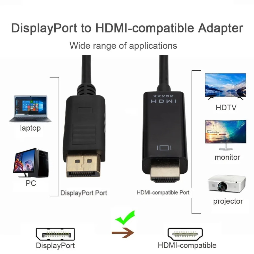 4K * 2K DisplayPort в HDMI-сов – обзор и цена 4K Media Player
