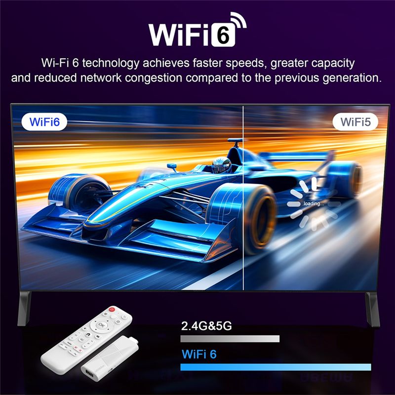H96 Max 3D HDR 4K ULTRA Wifi6  – обзор и цена 4K Media Player