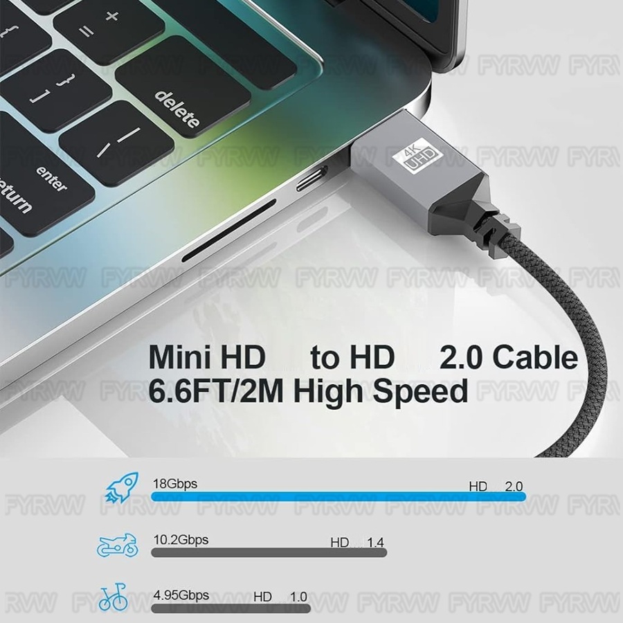 4K HDTV-совместимый мини-HDMI  – обзор и цена 4K Media Player