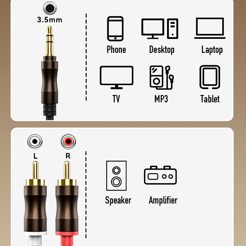 Аудиокабель RCA-3,5 мм Jack Au – обзор и цена Home Cinema Choice