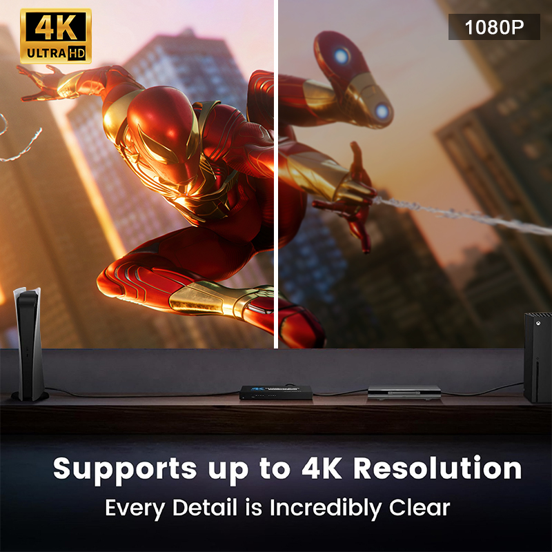 HDMI-переключатель 2.0, 7 вход – обзор и цена 4K Media Player